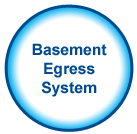 Egress System